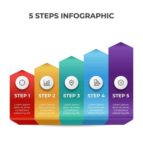 Infographic met stappen: inventarisatie, sloopmelding, toestemming, verwijdering, eindcontrole