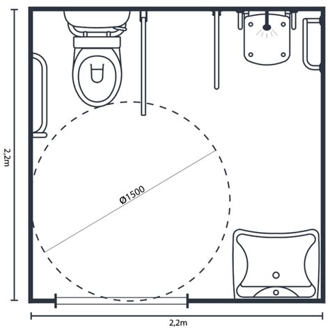 Infographic: Overzicht drempelhoogtes Bouwbesluit en openingen in badkamer