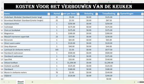 Kostenoverzicht keukenrenovatie (voorbeeldberekening)