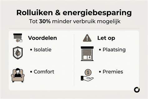 Infographic: Voordelen en aandachtspunten bij verwarmingsleidingen onder de vloer