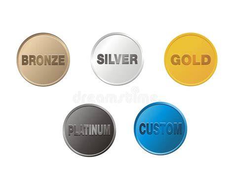 Diagram: Vergelijking Brons, Zilver, Goud traprenovatiepakketten
