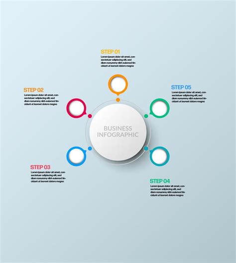 Infographic: processen configurator en levering