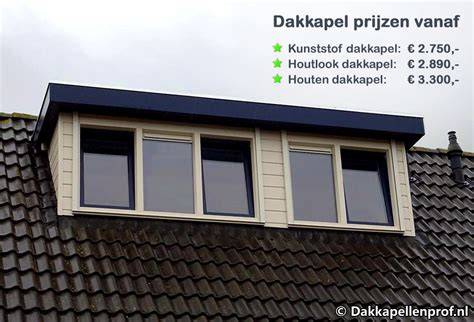 Infographic: vergelijking onderhoud houten vs kunststof dakkapel