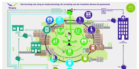 Infographic: Financiële ondersteuning aan hockeyclubs en diversiteitsdoelen