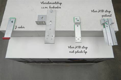 Diagram: Correcte montage met afmetingen en bevestiging