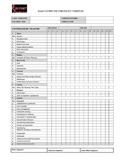 Foto: Inspectiechecklist voor bruynzeeldeuren