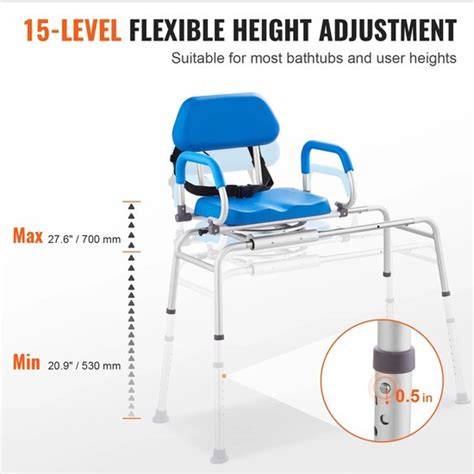 Infografiek overzicht: soorten douchestoelen (losse stoel, muurhangende stoel, inklapbare stoel)
