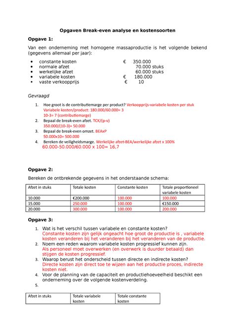 Chart: prijsverdeling en kostensoorten in aannemerswerk