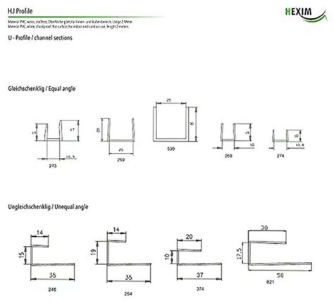 Diagram: Klembereiken en zichtbare oppervlakken van hoekprofielen