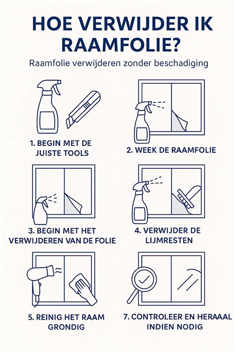 Infographic: Stappenplan bij het verwijderen van raamfolie