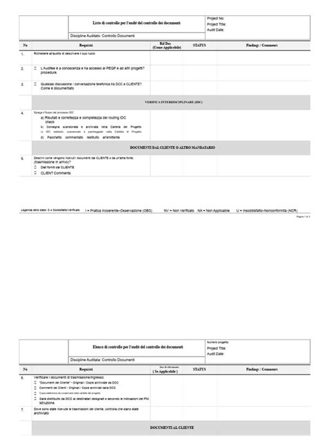 Checklist: materiaalkeuze per bouwfase