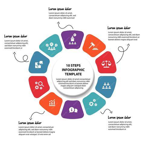 Infographic: stappen ontwerp-verbouwing Maastricht