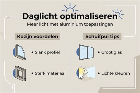 Infographic: Aluminium radiator voordelen en installatie stappen