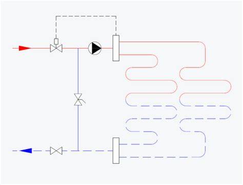 Schema verdeler: temperatuurreductie en flow