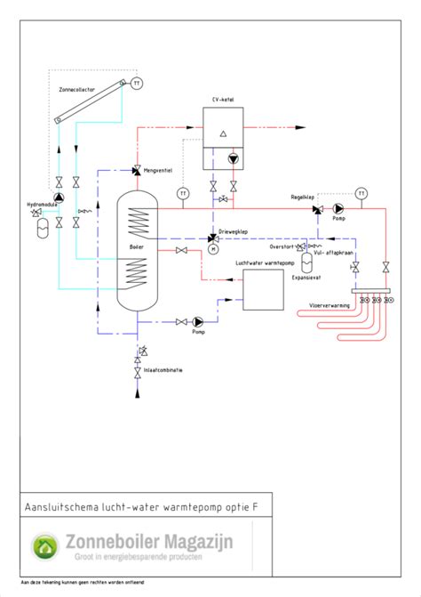 Diagram: modulerende ketel in vloerverwarmingssysteem
