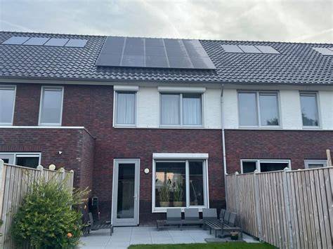 Diagram: verschil opdak en indak op rendementskaart