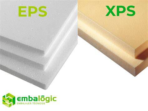 XPS- en PIR-isolatiematerialen in campers en voertuigen