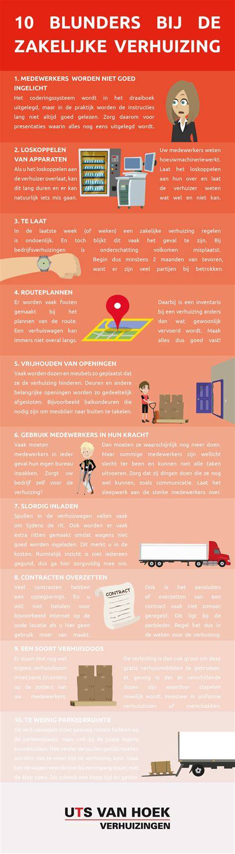 Infographic: Veelgemaakte fouten bij urineverwijdering op hout