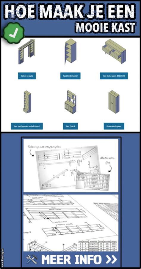 Infographic: Stappenplan MDF kast (locatie, afmetingen, materialen, zaagwerk, assemblage, afwerking)