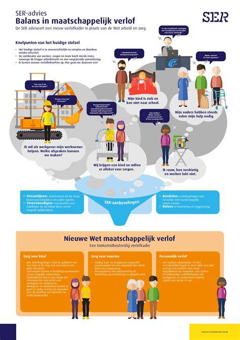 Infographic: waterzijdige balans en retourtemperatuur verdeling