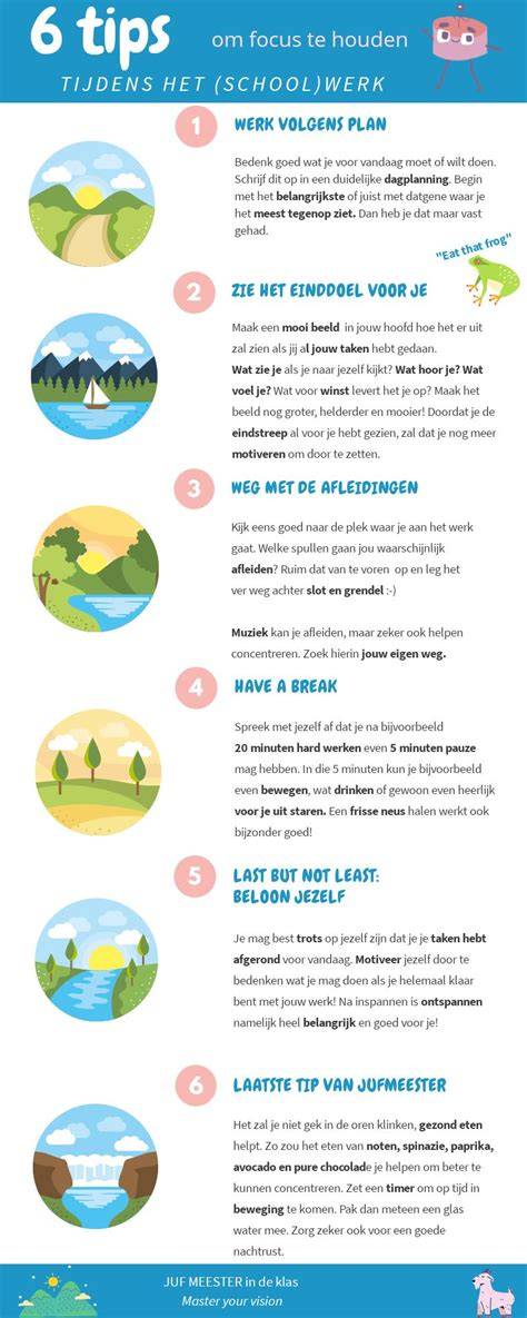 Infographic: Overzicht montagemethoden en tips