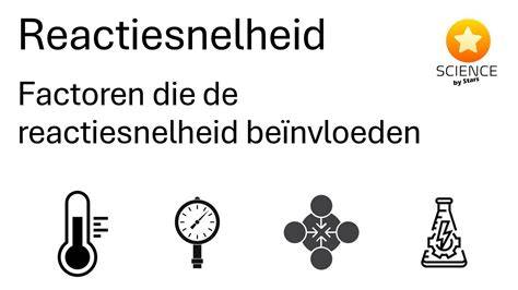 afbeelding: kitduur en factoren die droogtijd beïnvloeden