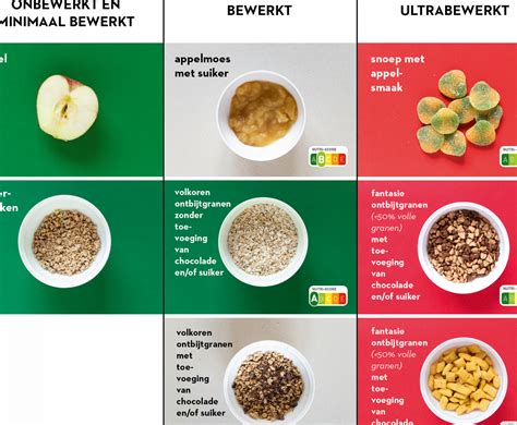 Tahldiagram: four milaria-types en hun kenmerken