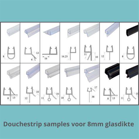 Infographic: Meetpunt glasdikte en speling onder de douchedeur