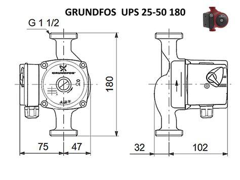 Infographic: Grundfos UPS 25-50 installatieoverzicht