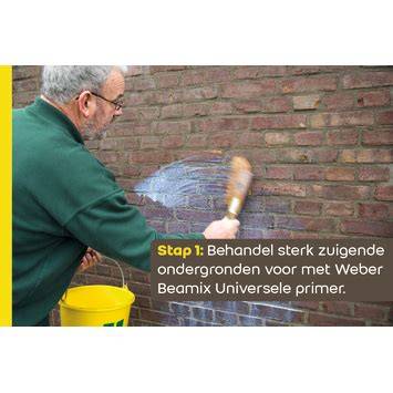Infographic: Stappenplan aanbrengen Weber Beamix tuinmortel