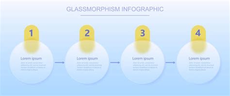 Infographic: Laagstructuur en transparantie in GIMP