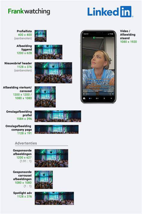 Infographic: ideale insteltemperaturen per vloeroppervlak
