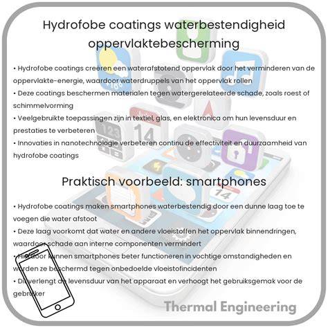 Infographic: Hydroseal- en Uniclic-technologieën, waterbestendigheid en montage