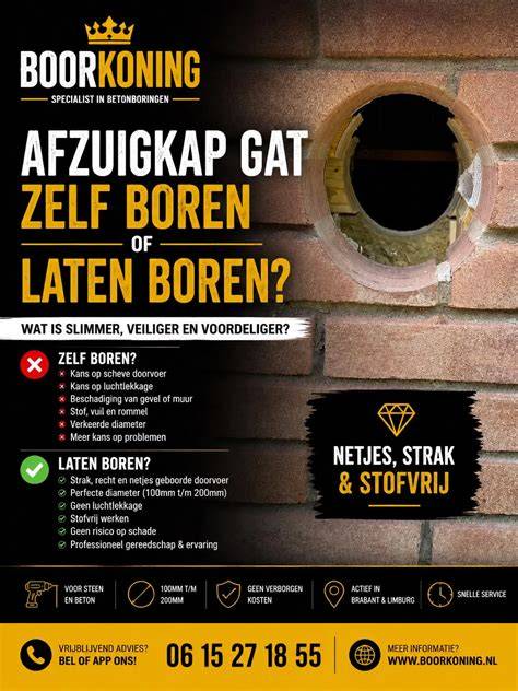 Infografiek: processyn van gat boren voor afzuigkap en ventilatie