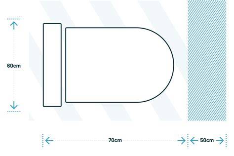 Infographic: MIVA-toilet afmetingen versus standaard toilet