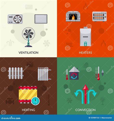 Infographic: Ventilatie en convectie rond radiatoren