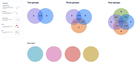 Diagram: bevestiging en uitzettingsvoegen