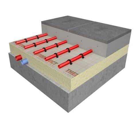 Foto: voorbeeld van een vloerverwarming-installatie met zwevende dekvloer
