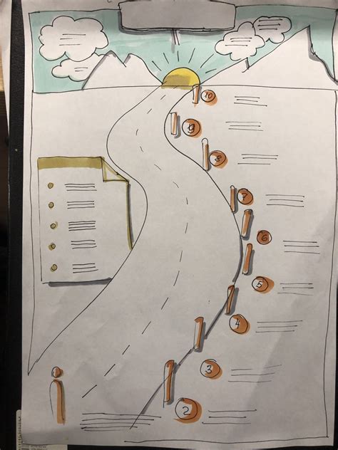 Diagram van bevestigingspunten op verschillende radiatormaten