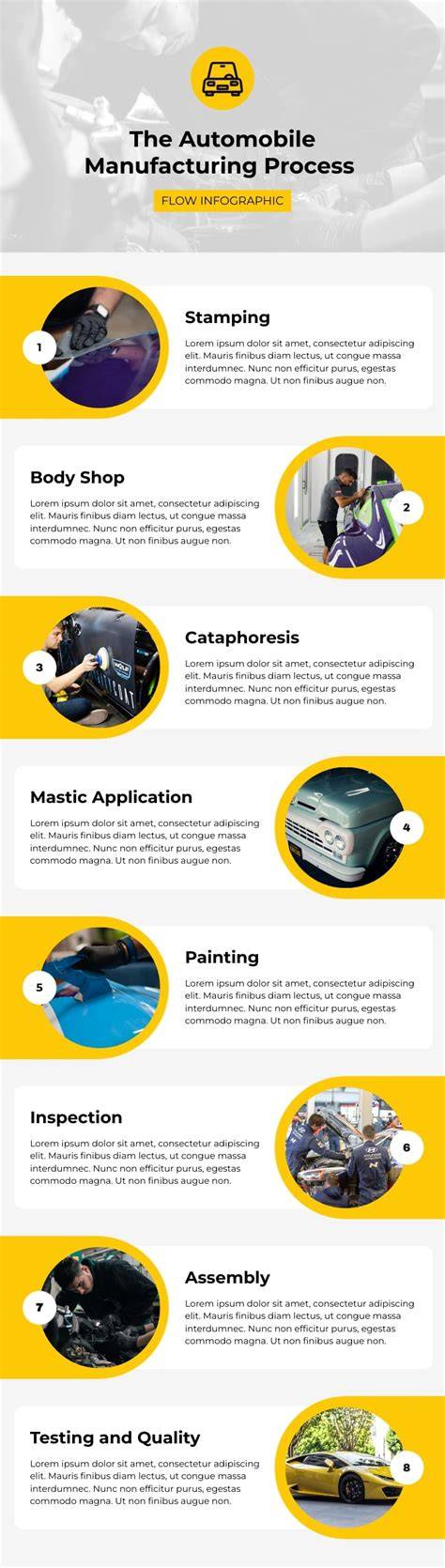 infographic_overzicht_lekkages_car_vocht