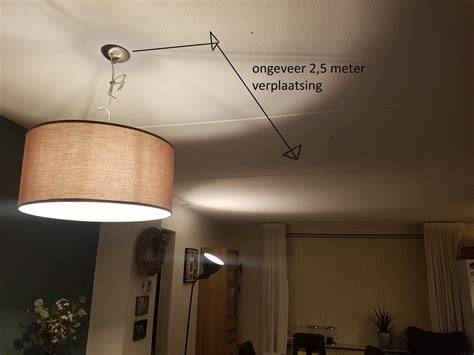 Kabelgoot plafond installatietekening
