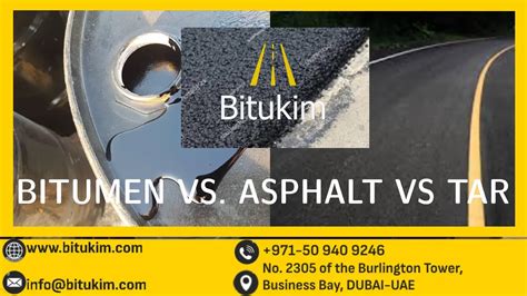 Bitumen vs kunststof infographic