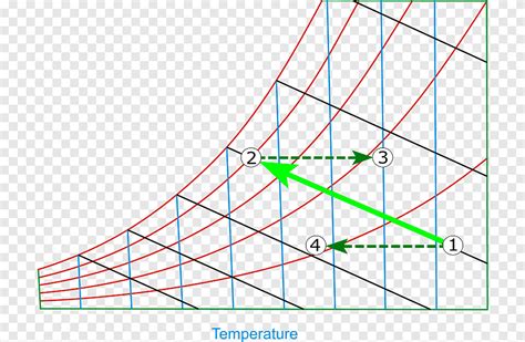 Diagram met de droge- en natte lagen bij kimbandafdichting