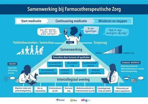 Diagram: samenwerking ondervloer en vinyllaag