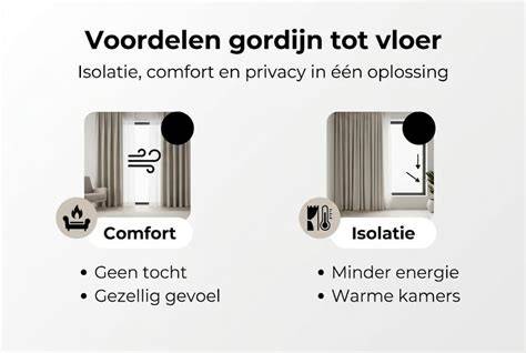 Infographic: Keuzes voor badkamermuren, plafond en vloer