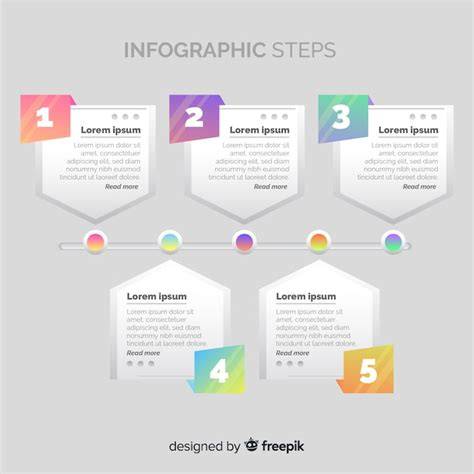 Infographic: stappen van ontwerp tot montage