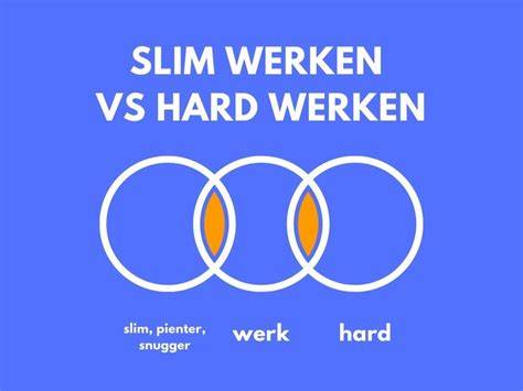 Diagram Slim design versus standaard ontwerp