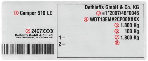 Typeplaatje en productcode op dakraamdecoratie