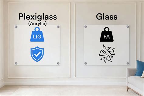 Infografiek: Vergelijking van lijmtypes voor plexiglas