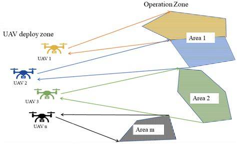 Schema: UAV 2012 kaders rondom garantie en verborgen gebreken